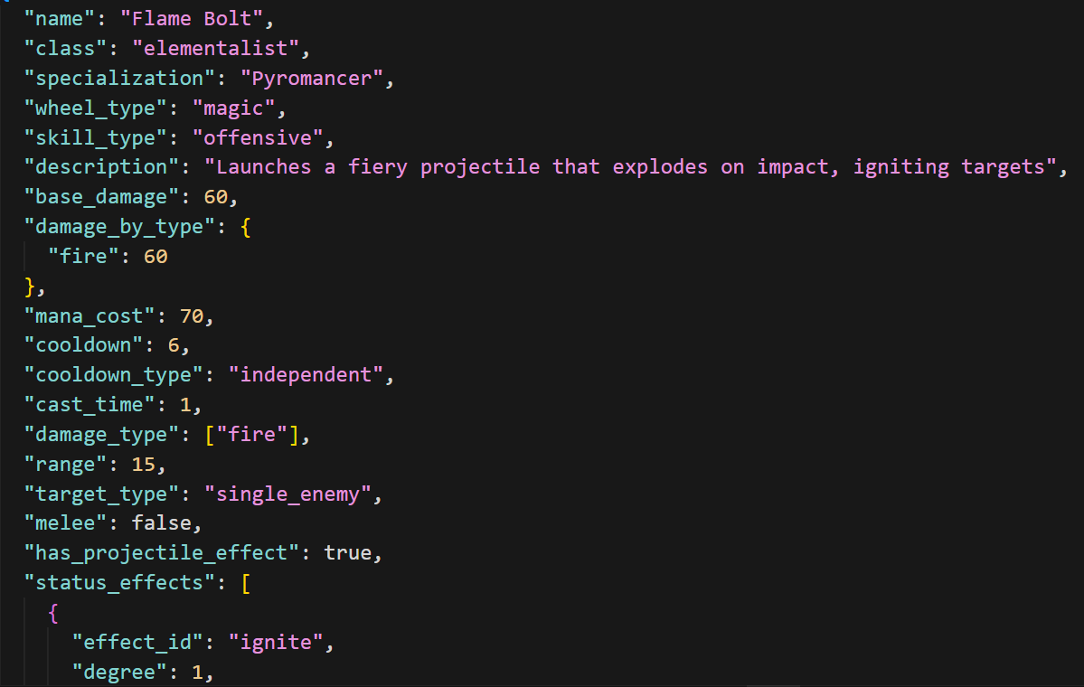 Combat Mode Development Series: Skills
